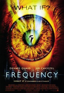 Frequency